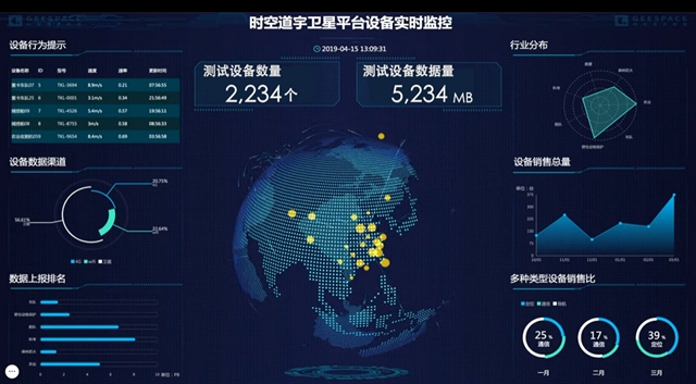 Car Channel [Feed] [News] Geely Holdings launched the first double star in June to conduct a star-arrow combination test, and Jiuquan launched it before the end of the year